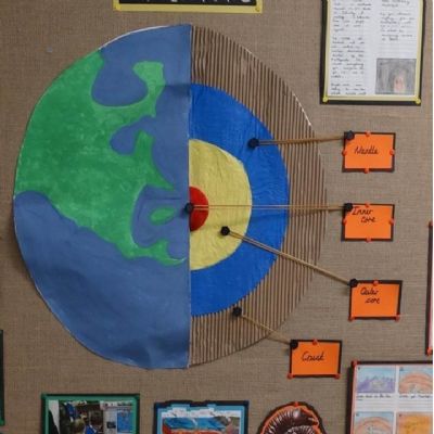 Summer Term Displays (Beech)